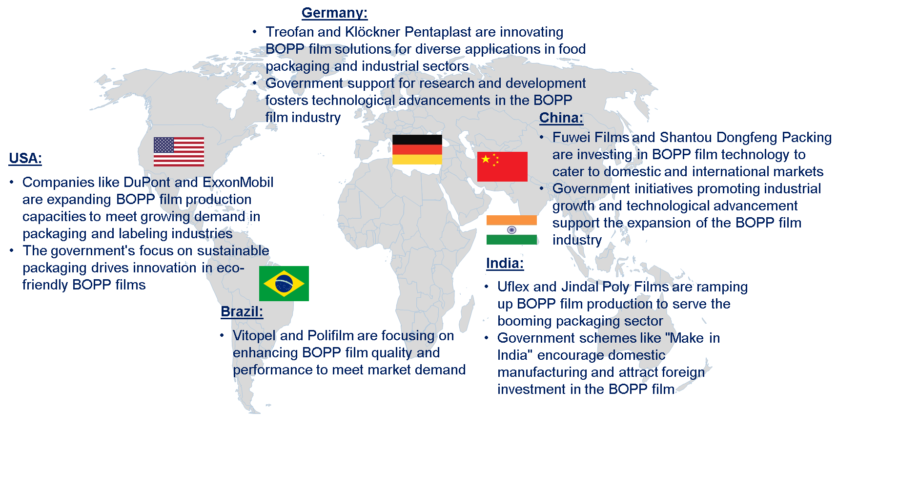 Global Market Analysis of Non-Cellular Polyethylene Films Set for Steady Growth