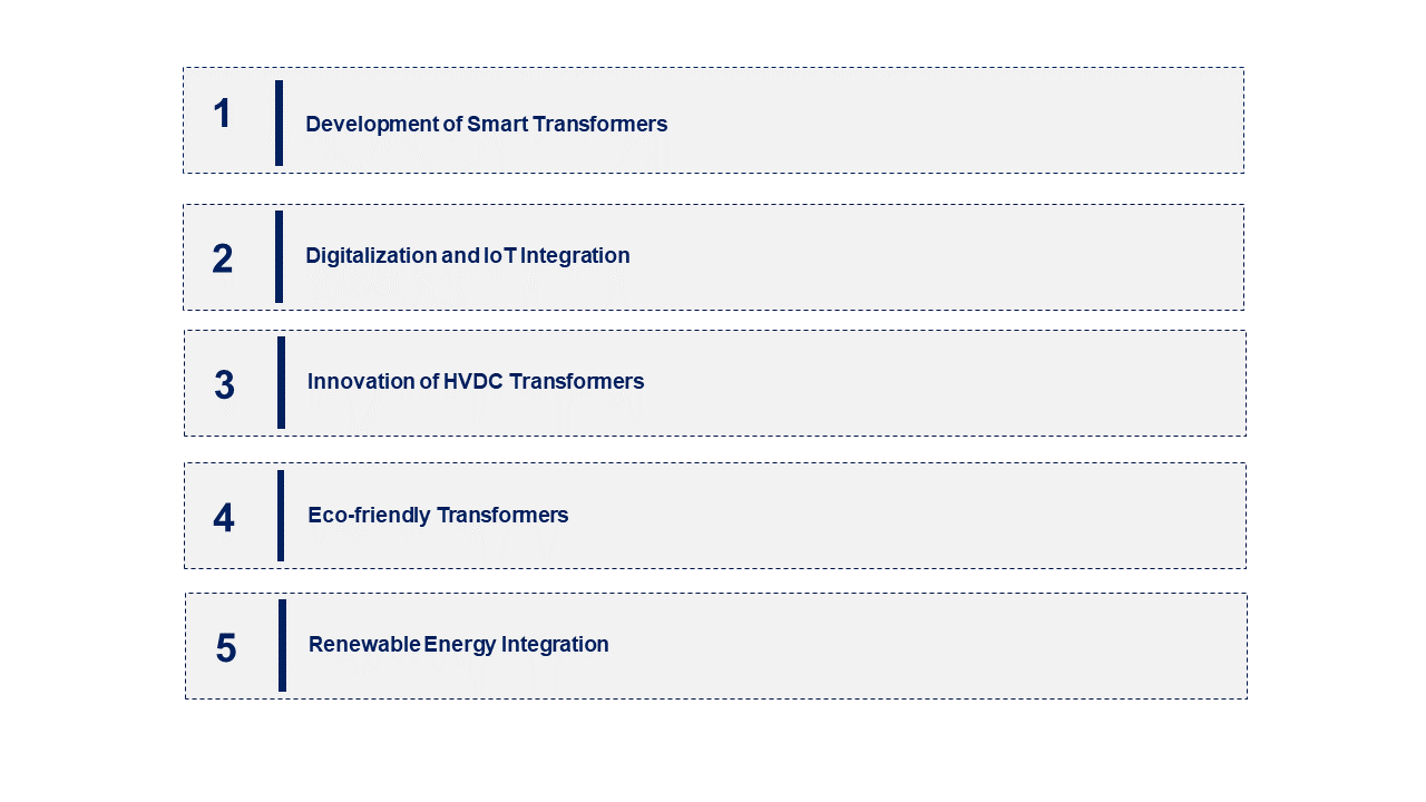 Transformer Market Emerging Trend